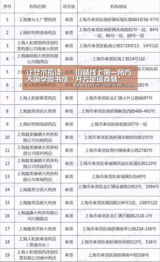 让梦不孤读——川藏线上第一所方太国学图书馆‘开云足球竞猜’(图2) 开云电竞直播